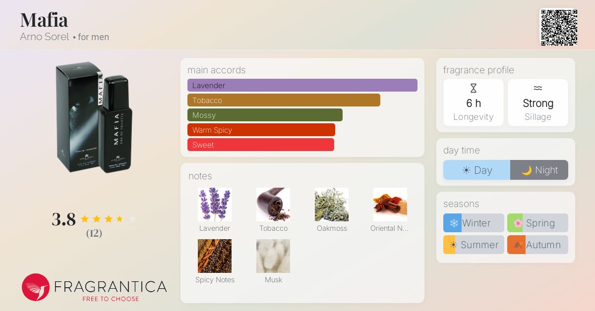 Fragrantica image 4