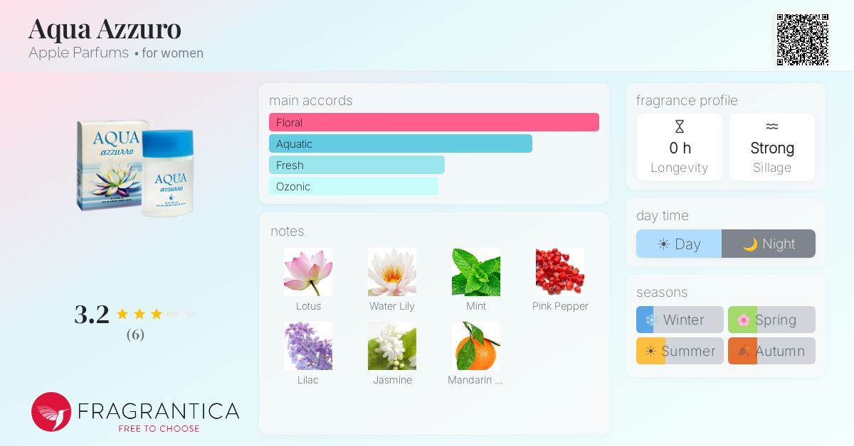 Fragrantica image 4