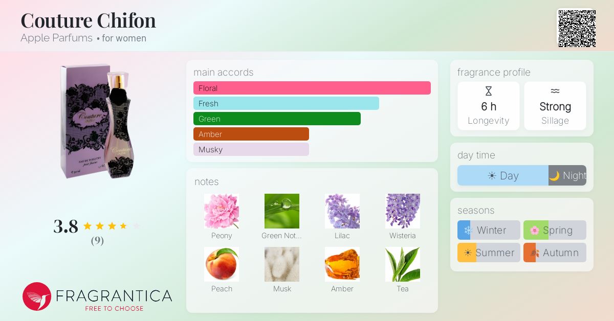 Fragrantica image 4