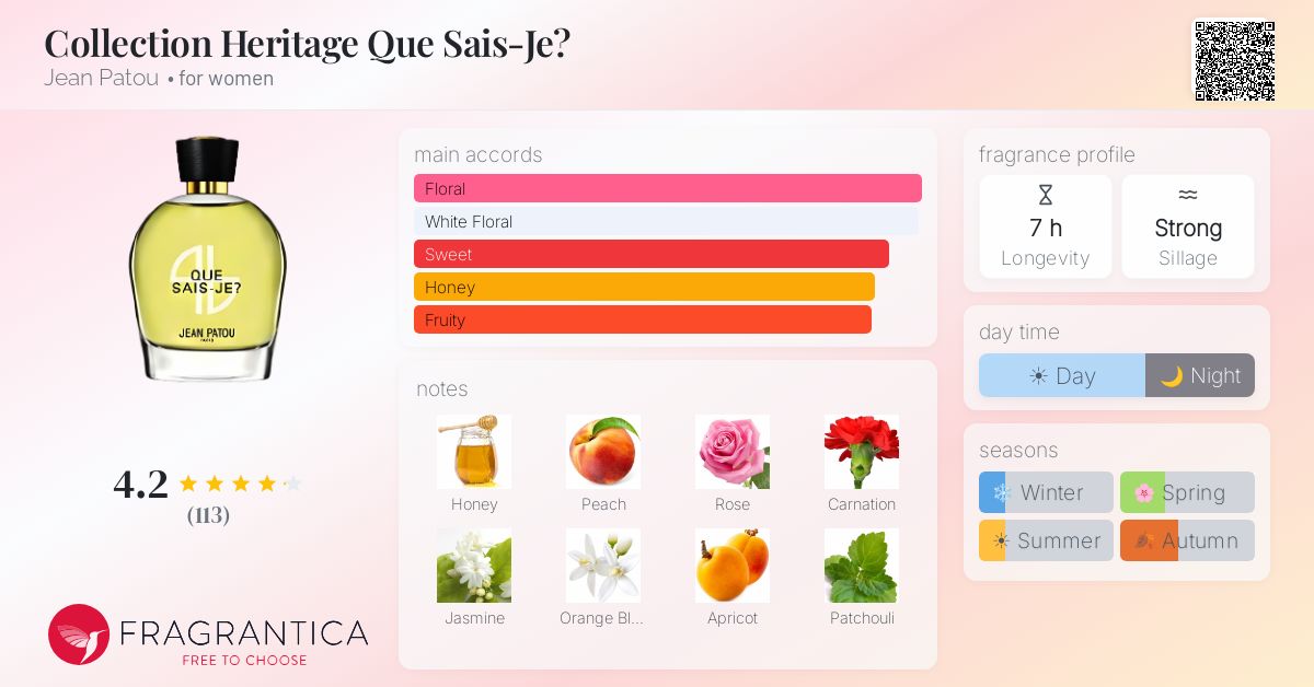 Fragrantica image 4
