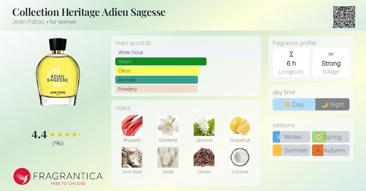 Collection Heritage Adieu Sagesse Jean Patou perfume a fragrance