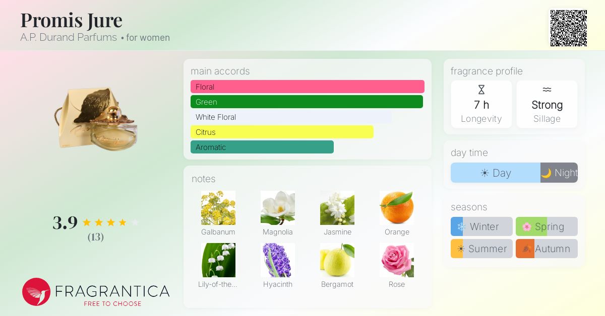 Fragrantica image 4