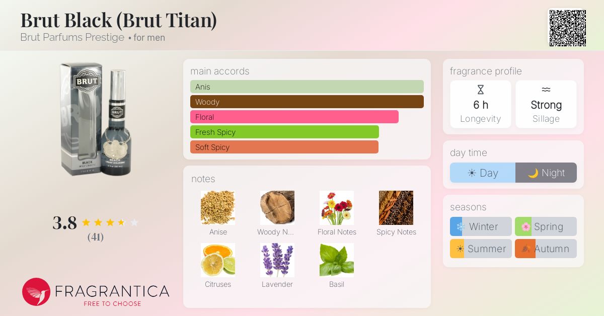Fragrantica image 4
