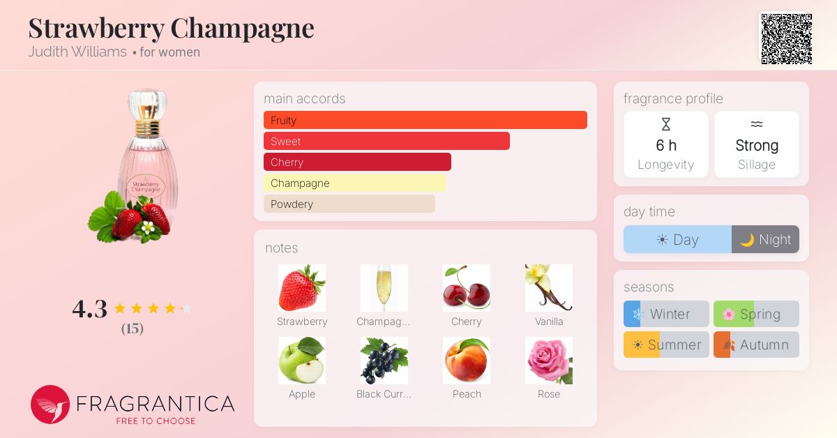 Fragrantica image 4