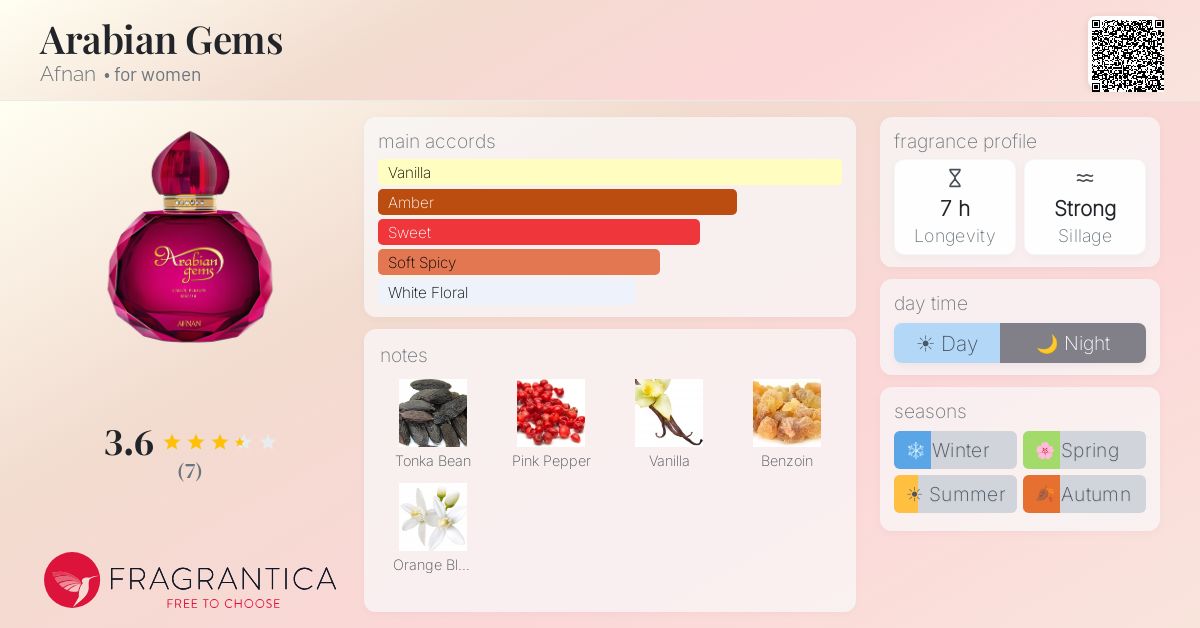 Fragrantica image 4