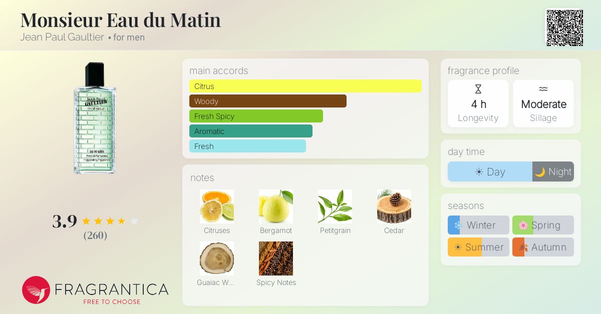 Fragrantica image 4