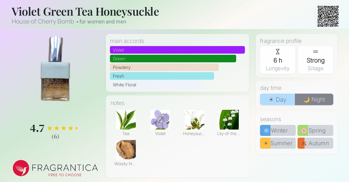 Fragrantica image 4
