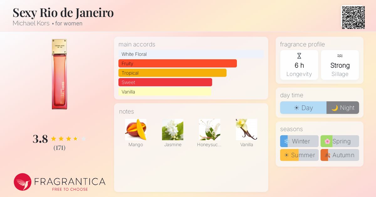 Fragrantica image 4