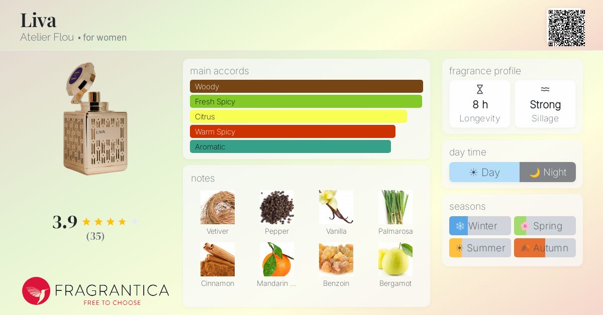 Fragrantica image 4