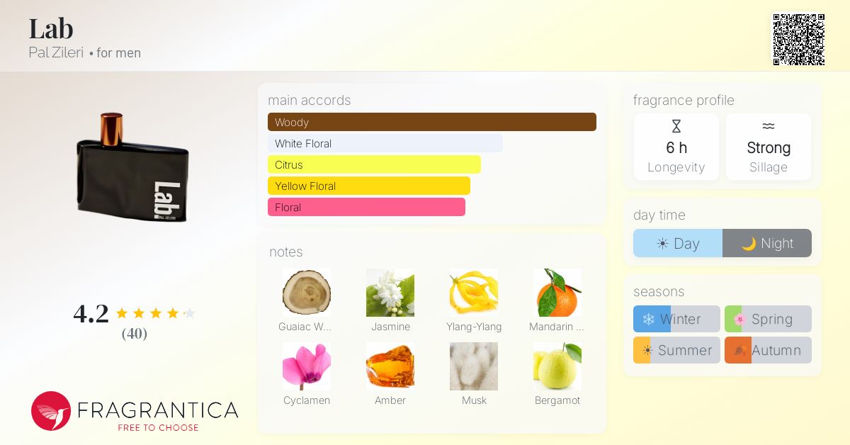 Fragrantica image 4
