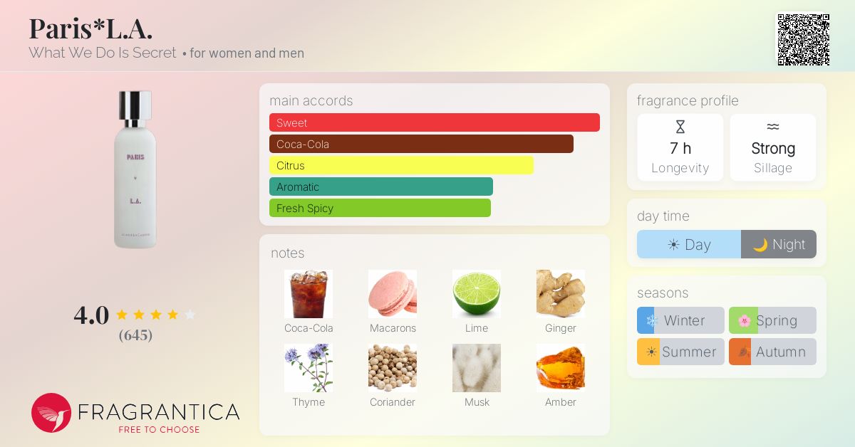 Fragrantica image 4