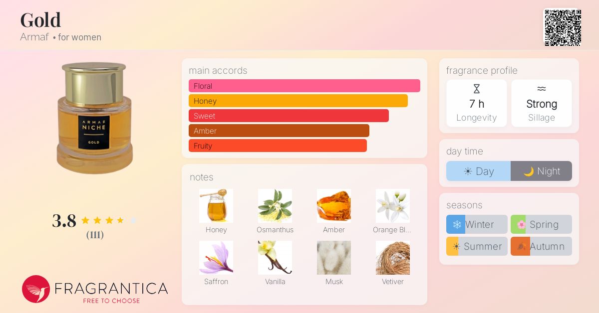 Fragrantica image 4