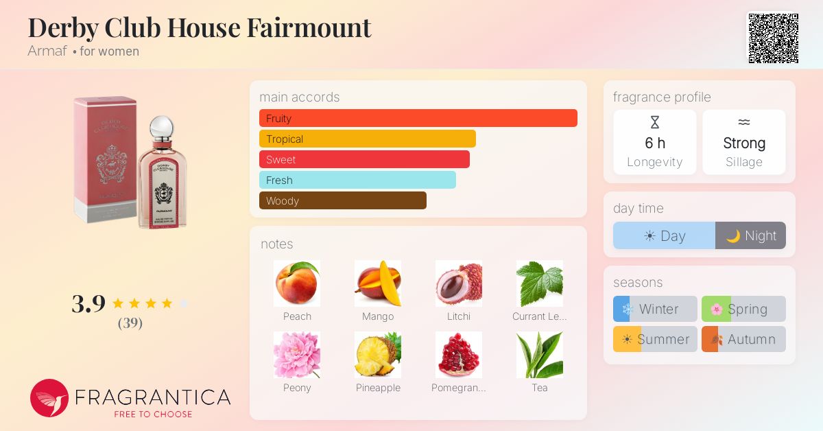 Fragrantica image 4