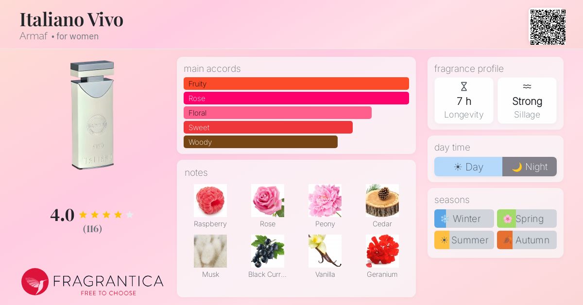 Fragrantica image 4