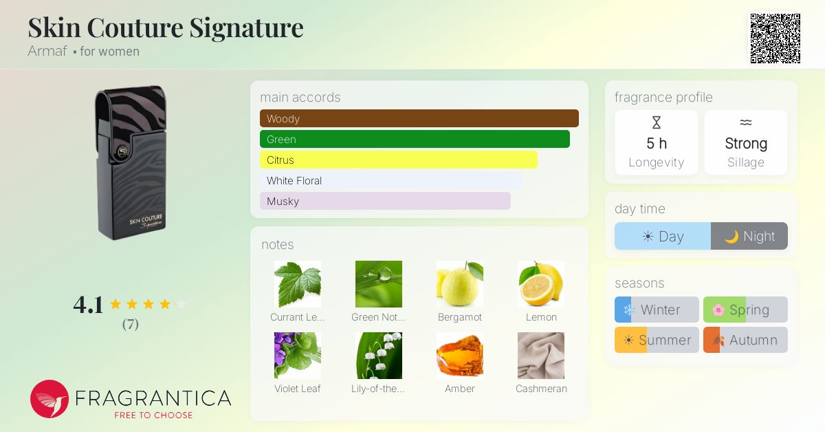Fragrantica image 4
