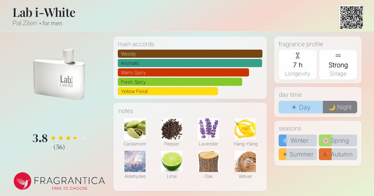 Fragrantica image 4