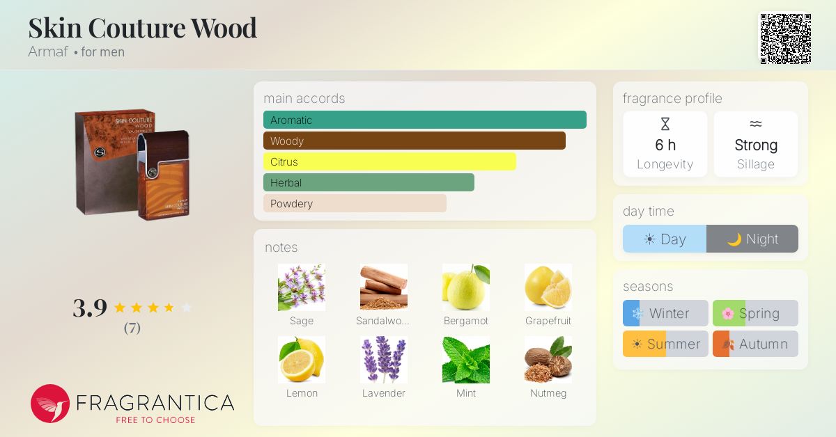 Fragrantica image 4