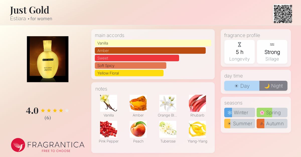 Fragrantica image 4