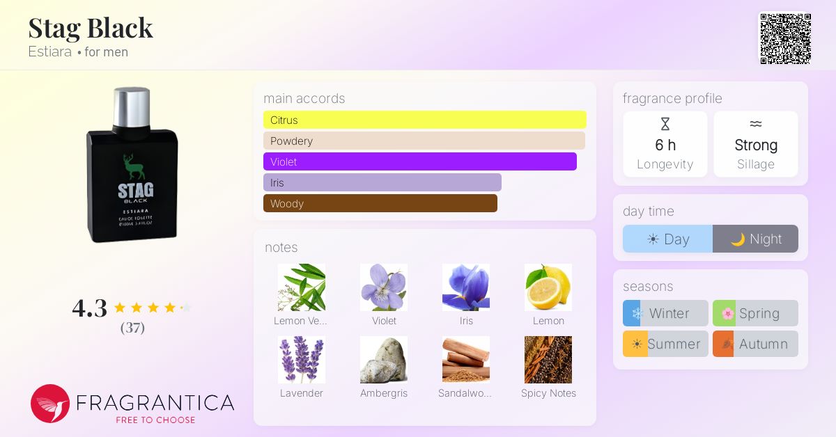 Fragrantica image 4