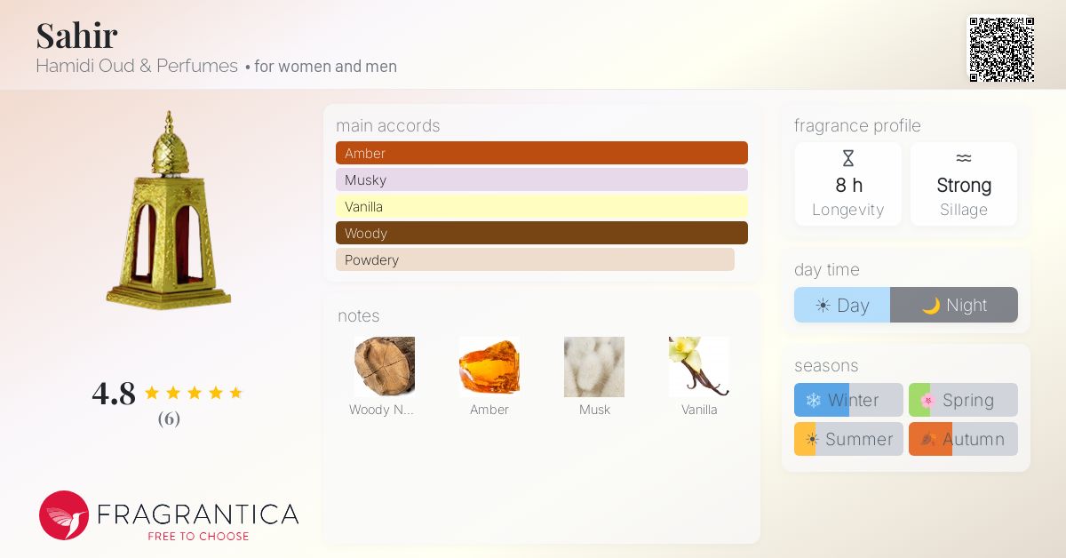 Fragrantica image 4