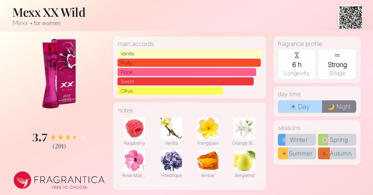 Fragrantica image 4