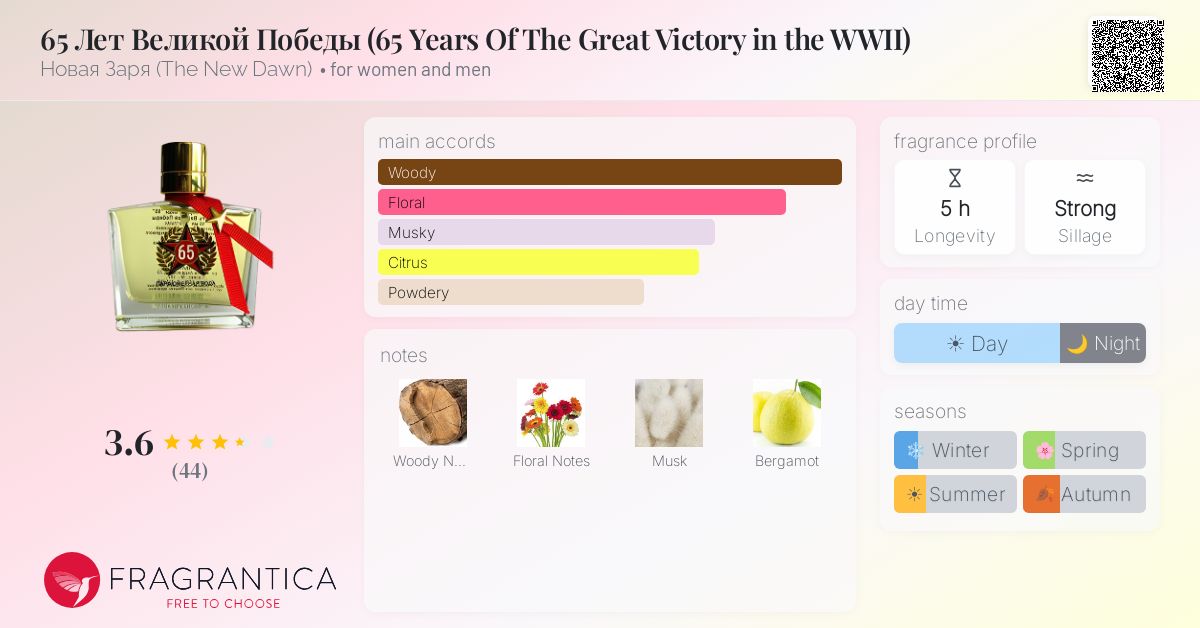 Fragrantica image 4
