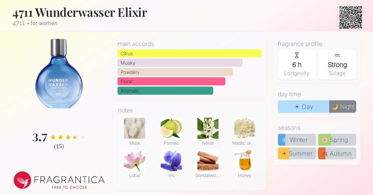 Fragrantica image 4