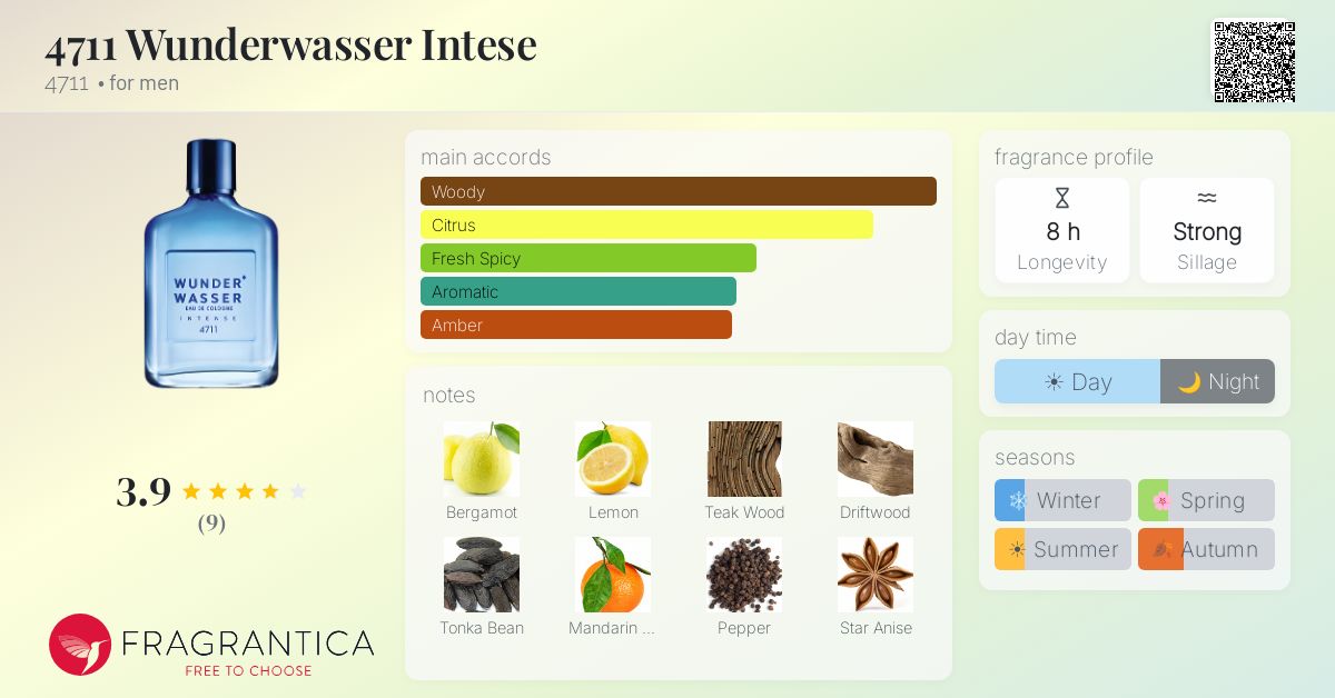 Fragrantica image 4