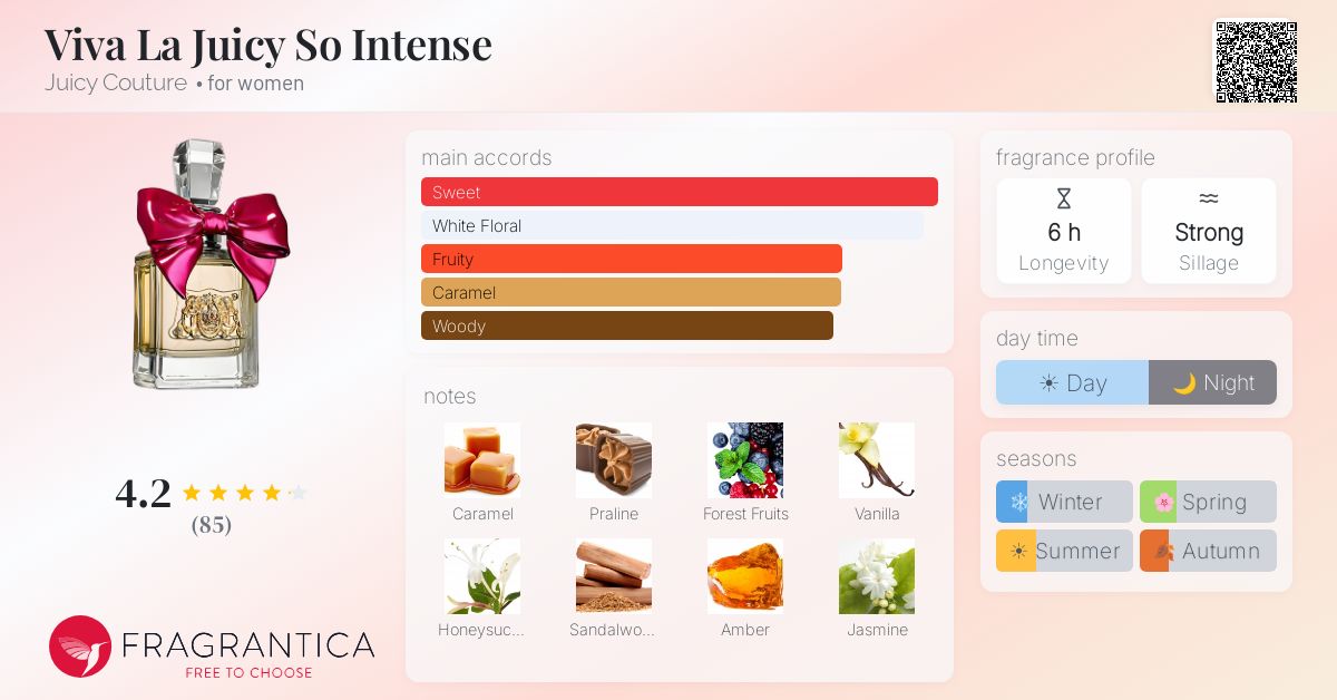 Fragrantica image 4
