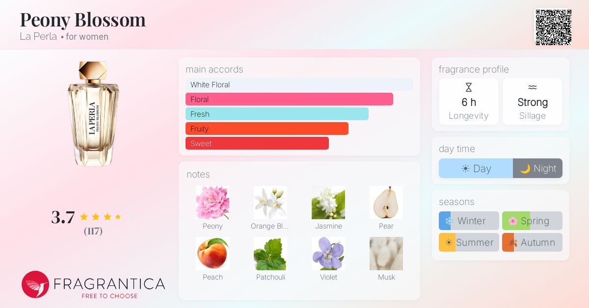 Fragrantica image 4