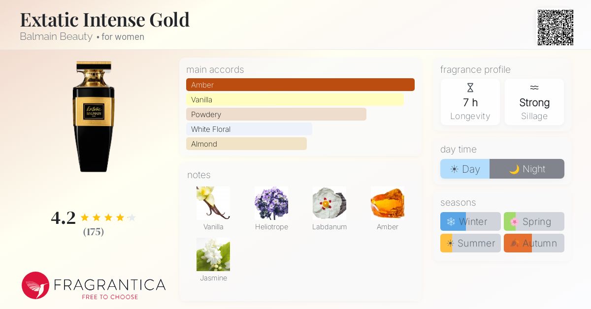 Fragrantica image 4