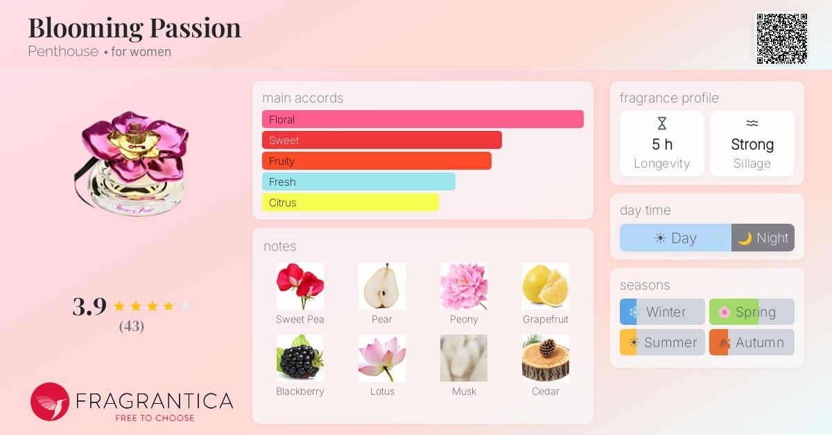 Fragrantica image 4