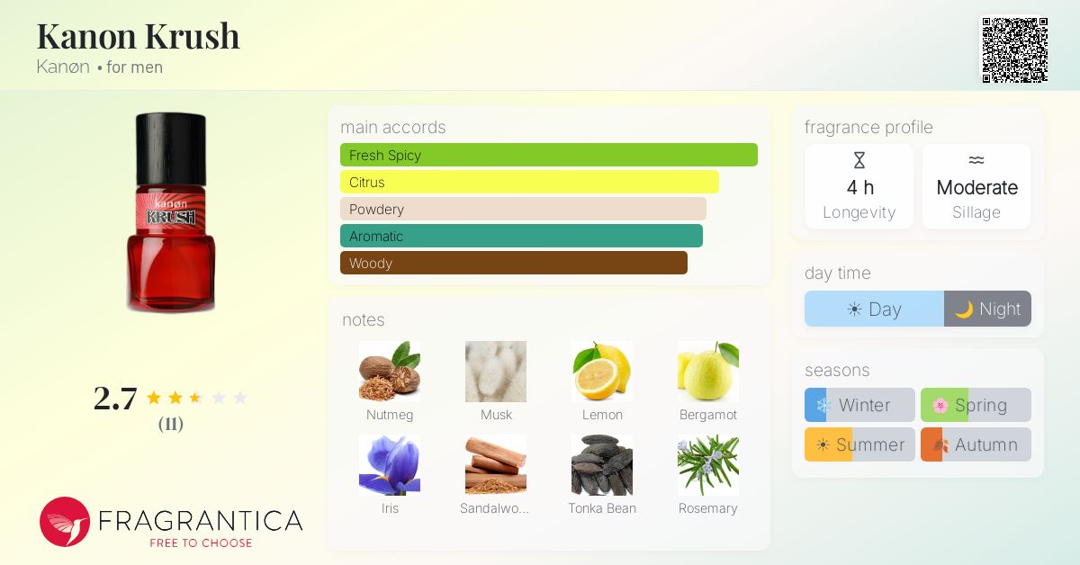 Fragrantica image 4