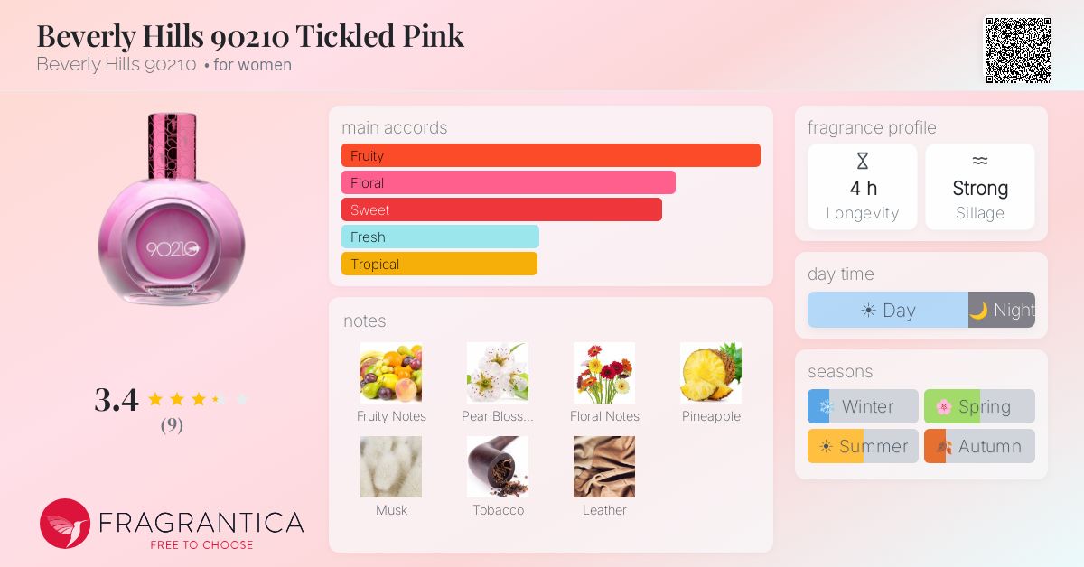 Beverly Hills 90210 Tickled Pink Beverly Hills 90210 perfume - a