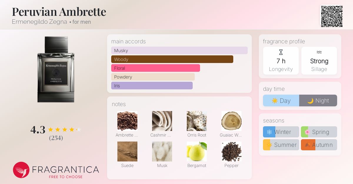 Peruvian Ambrette Ermenegildo Zegna cologne - a fragrance for men 2014