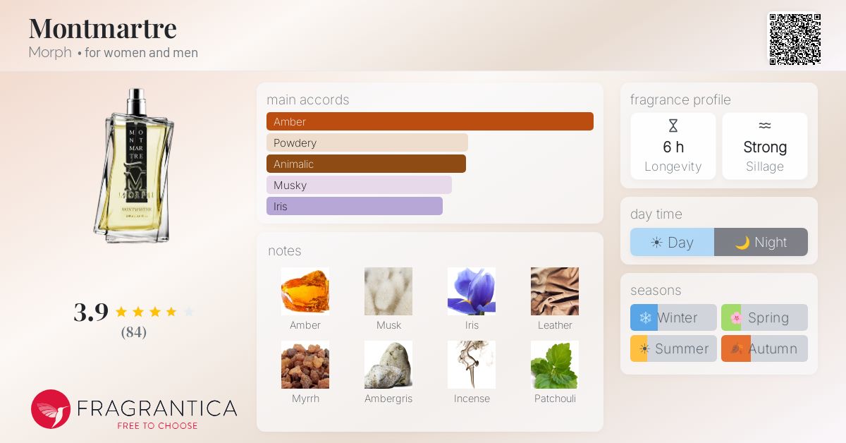 Fragrantica image 4