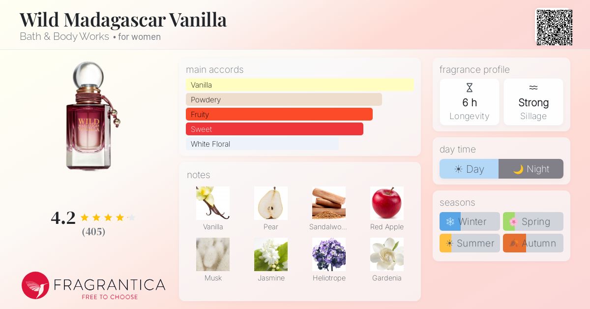 Fragrantica image 4