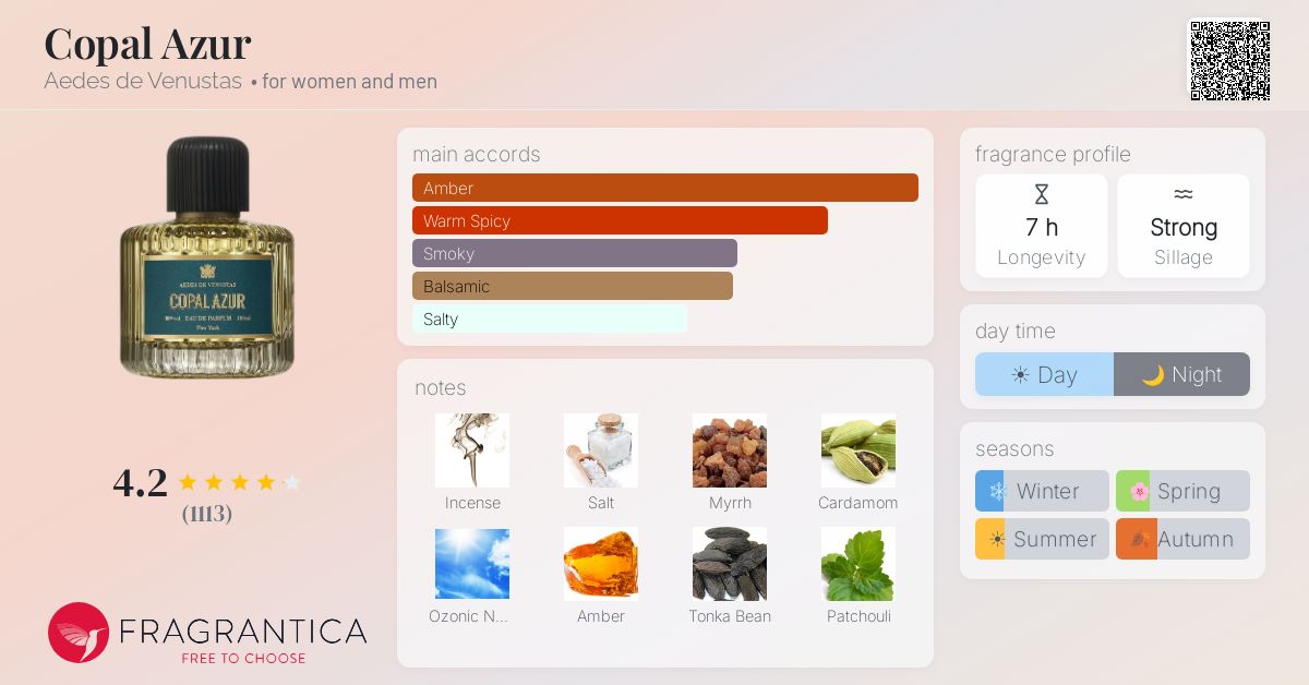 Fragrantica image 4