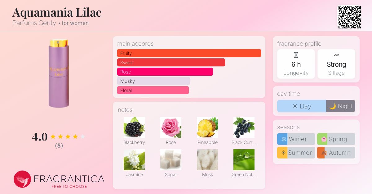 Fragrantica image 4