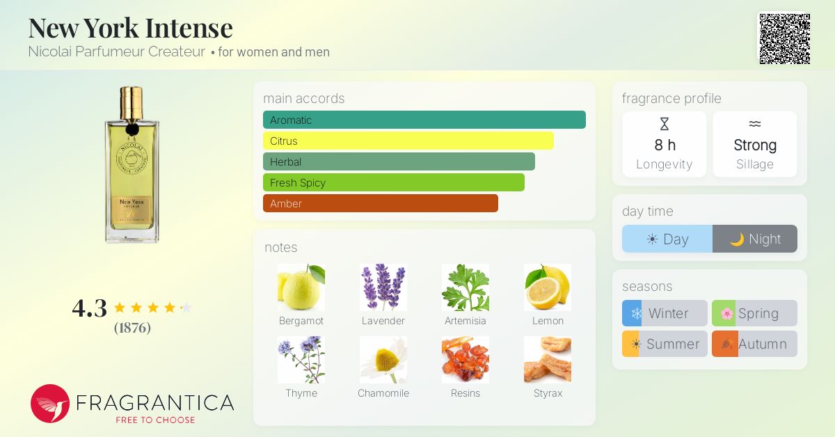 Fragrantica image 4