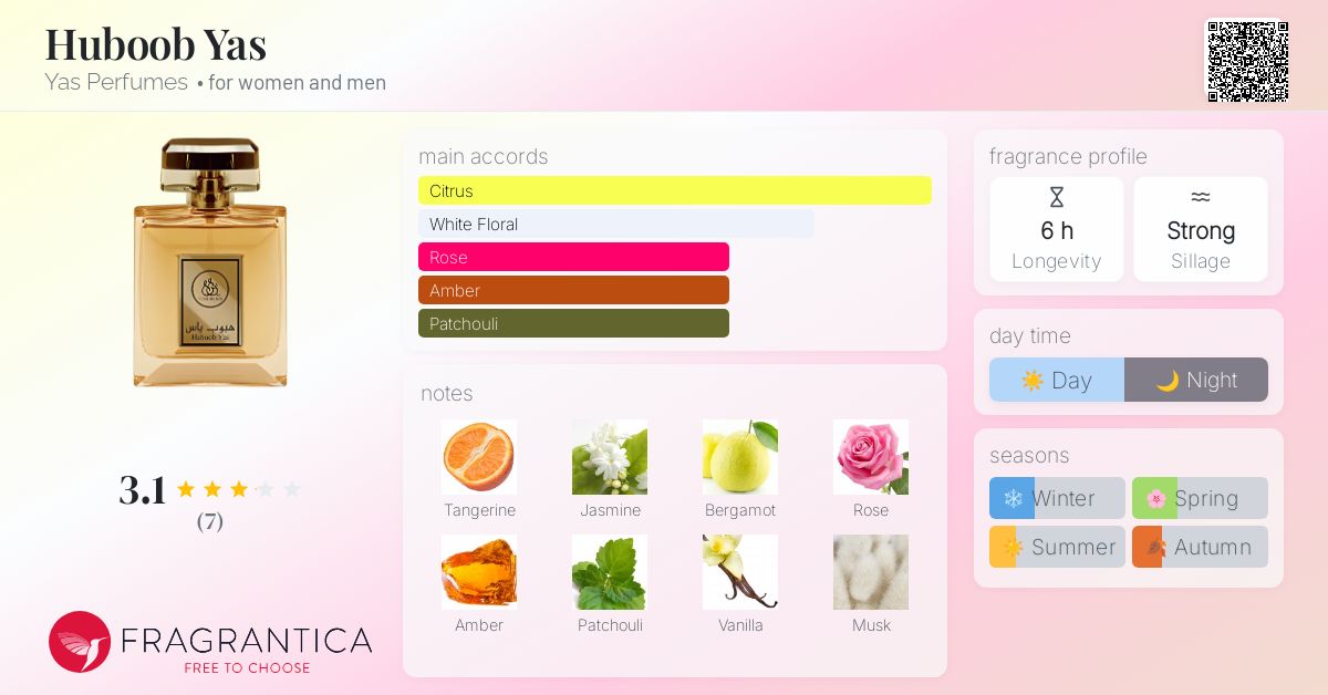 YAS & HUBOOB YAS オードパルファム HUBOOB parfum – Yas Perfumes