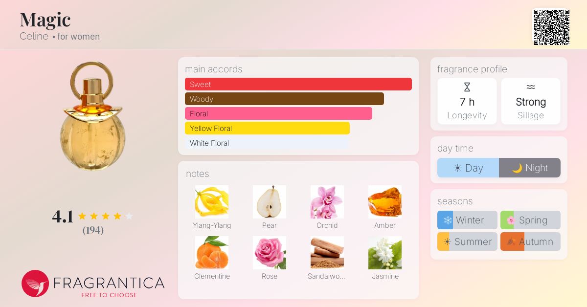 Magic Celine perfume - a fragrance for women 1996