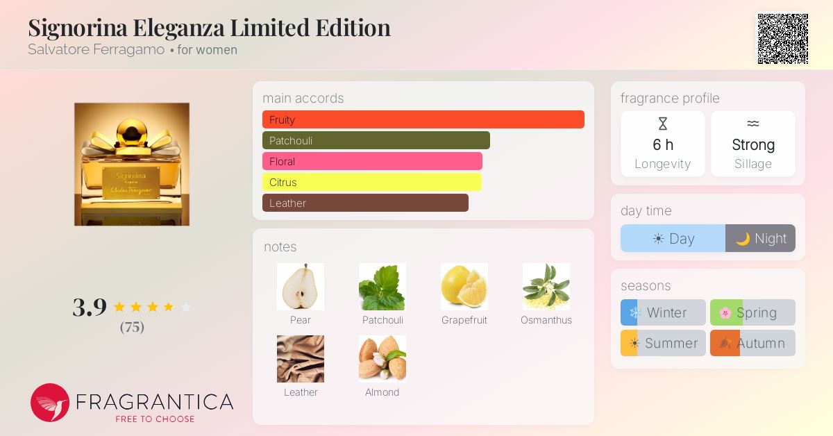 Fragrantica image 4