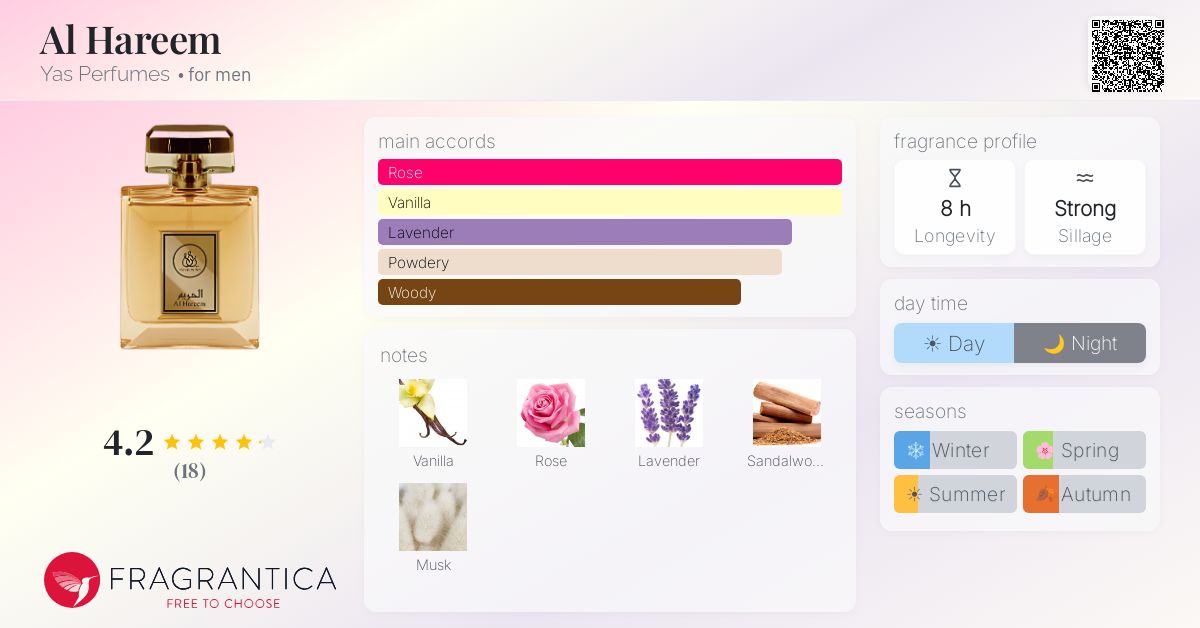 Fragrantica image 4