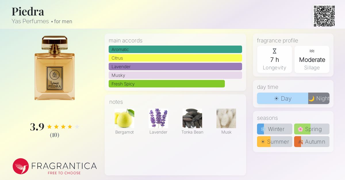 Fragrantica image 4