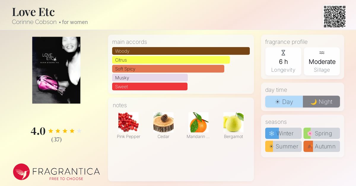 Fragrantica image 4