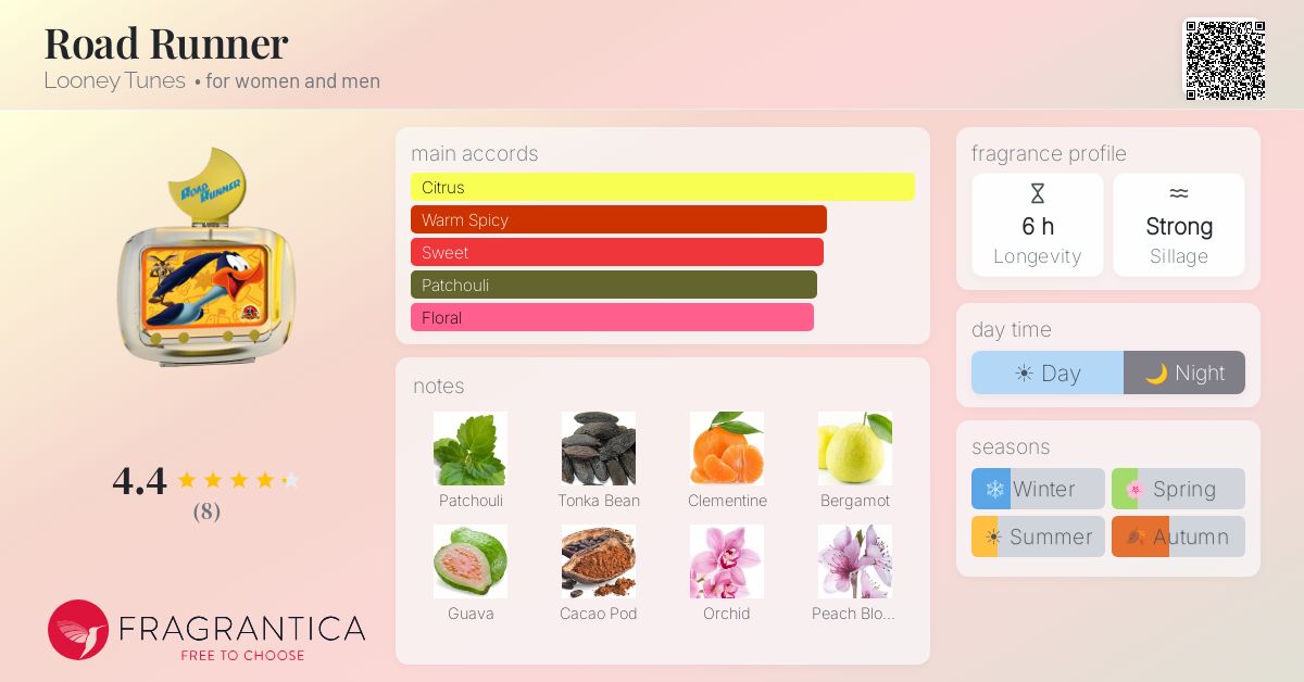 Fragrantica image 4