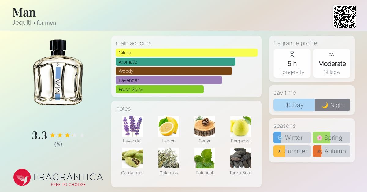 Fragrantica image 4