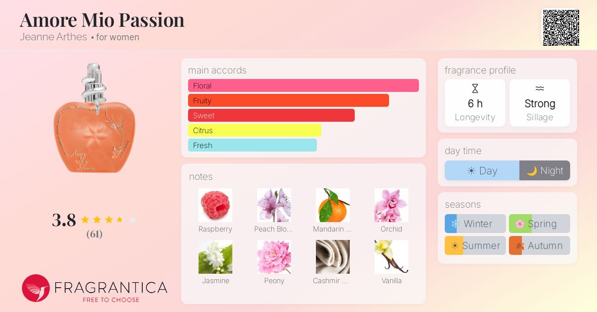 Fragrantica image 4