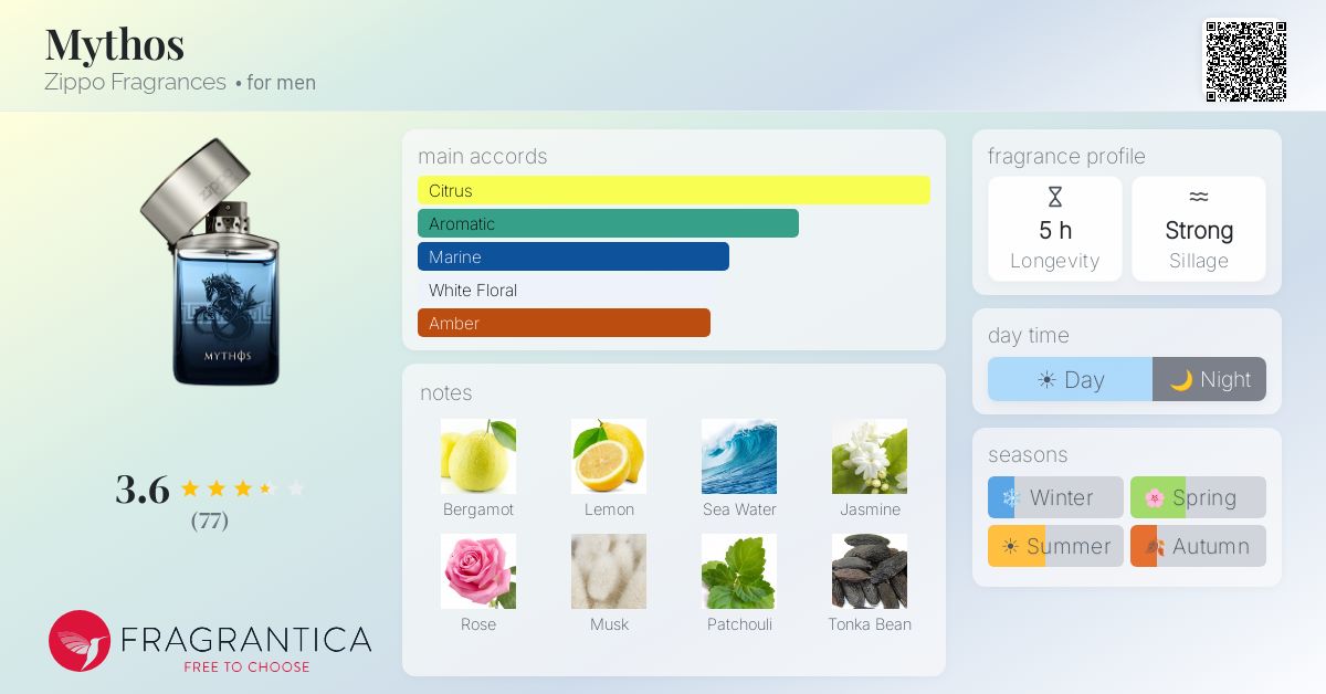 Fragrantica image 4